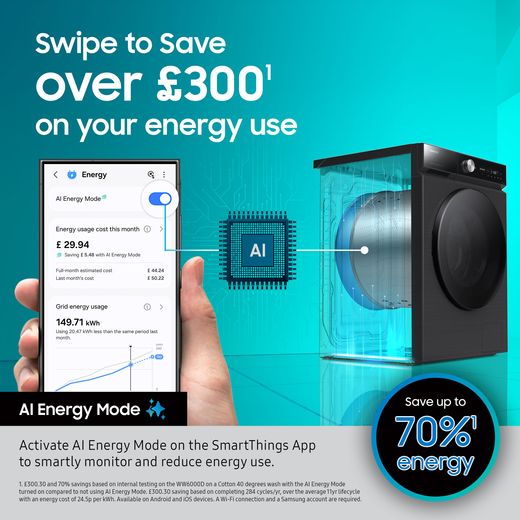 Samsung Series 7 WW90DB7U94GBU1 9kg Washing Machine with 1400 rpm - Black - Annotation - AI Energy mode